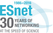 ESnet - 30 years of networking logo